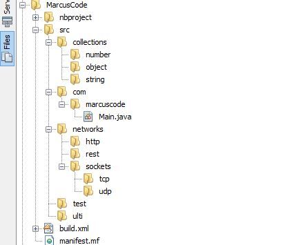 java package hierarchy 